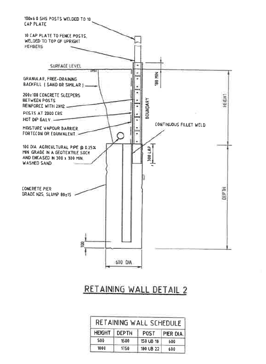 retaining wall